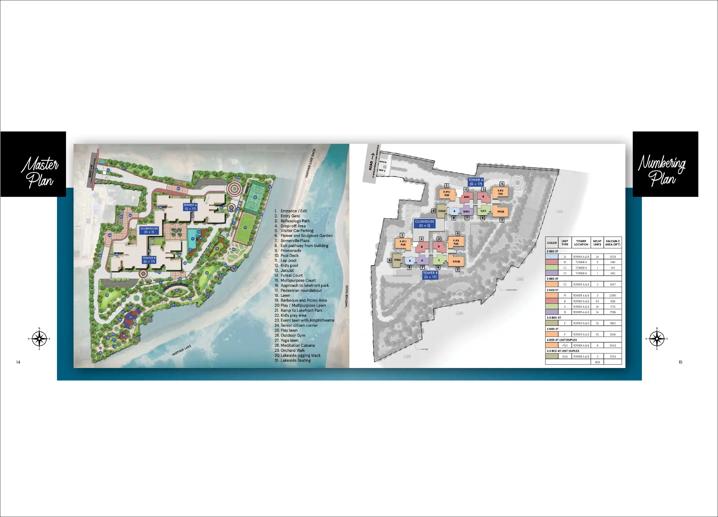 Masterplan Floor Plan